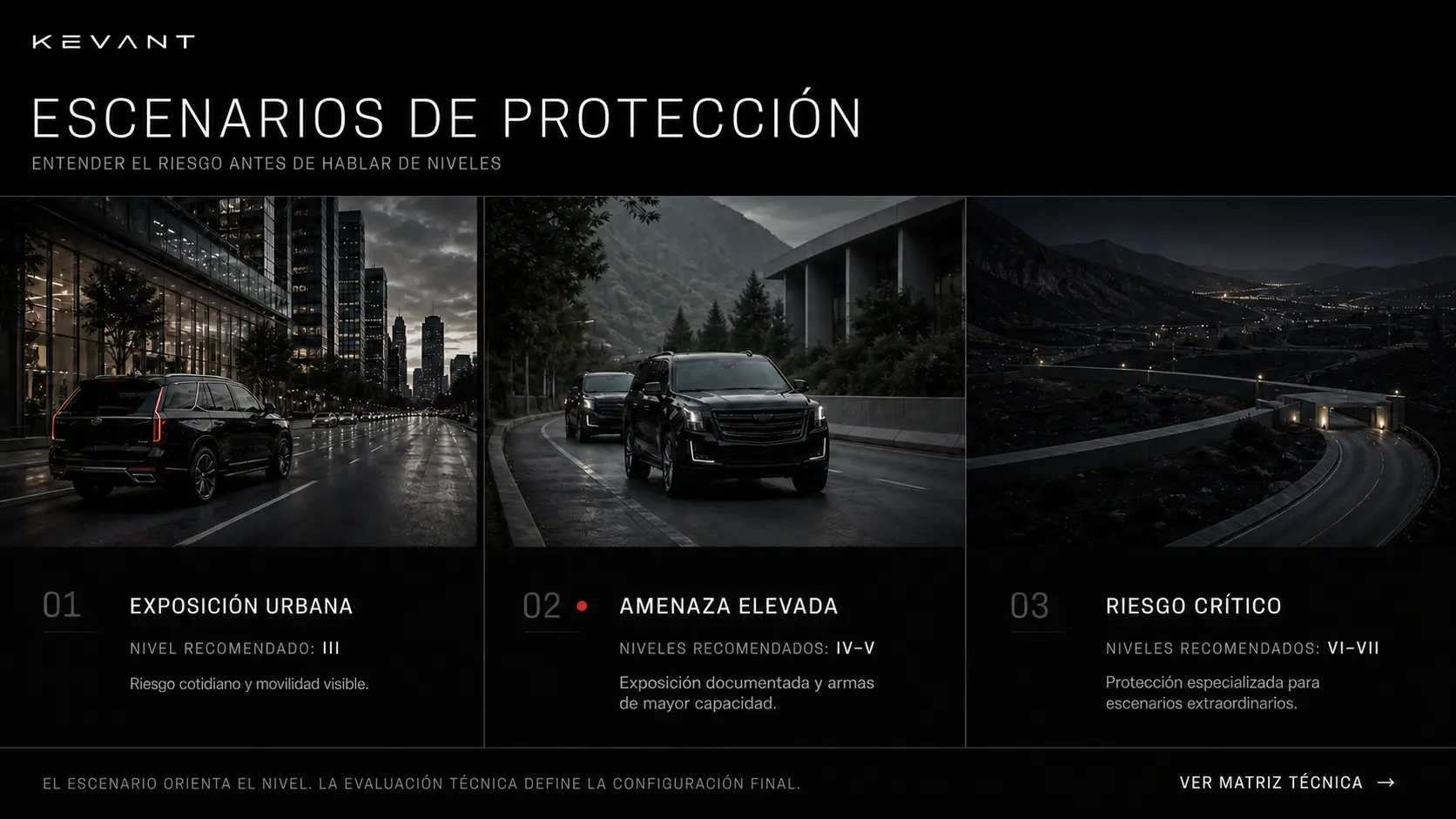 Tres escenarios para orientar una evaluación de blindaje: exposición urbana, nivel III; amenaza elevada, niveles IV a V; y riesgo crítico, niveles VI a VII. La evaluación técnica define la configuración final.
